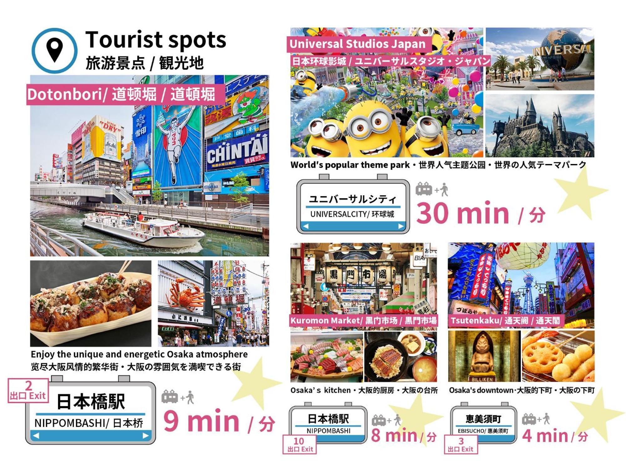 ビジュースイーツ Ai 大阪市